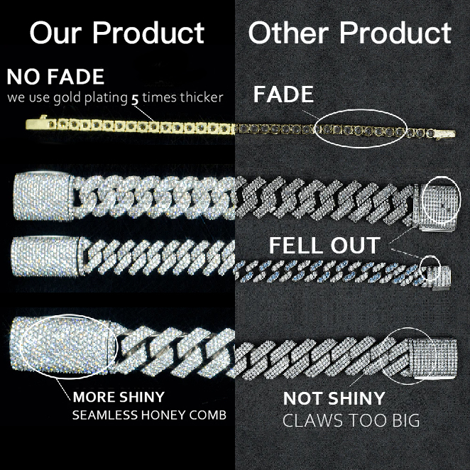 Колье «Iced Out» с муассанитом – обзор и цена Men'S Fashion Outlets